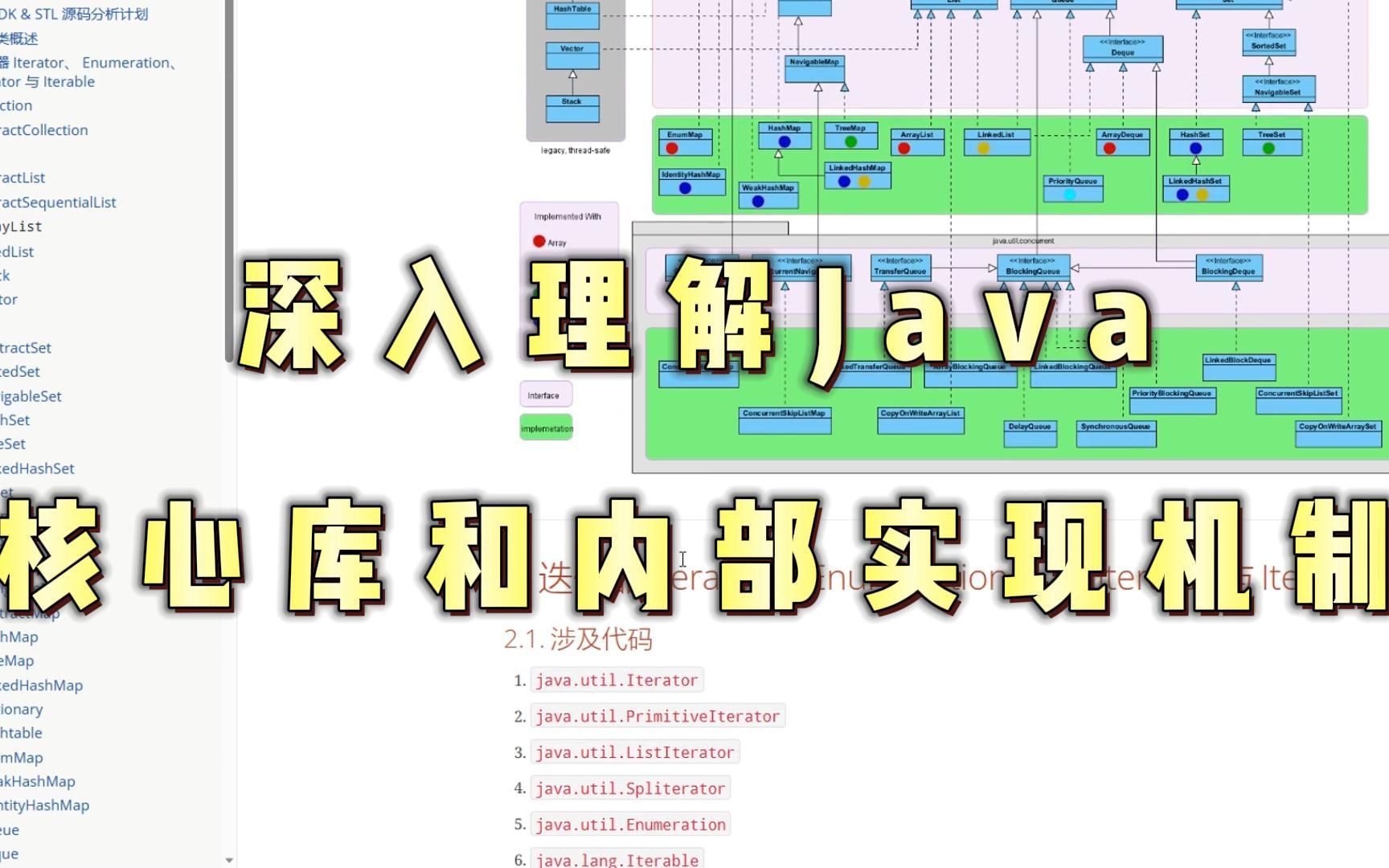 [图]【小滴课堂】深入理解JAVA核心库和内部实现机制