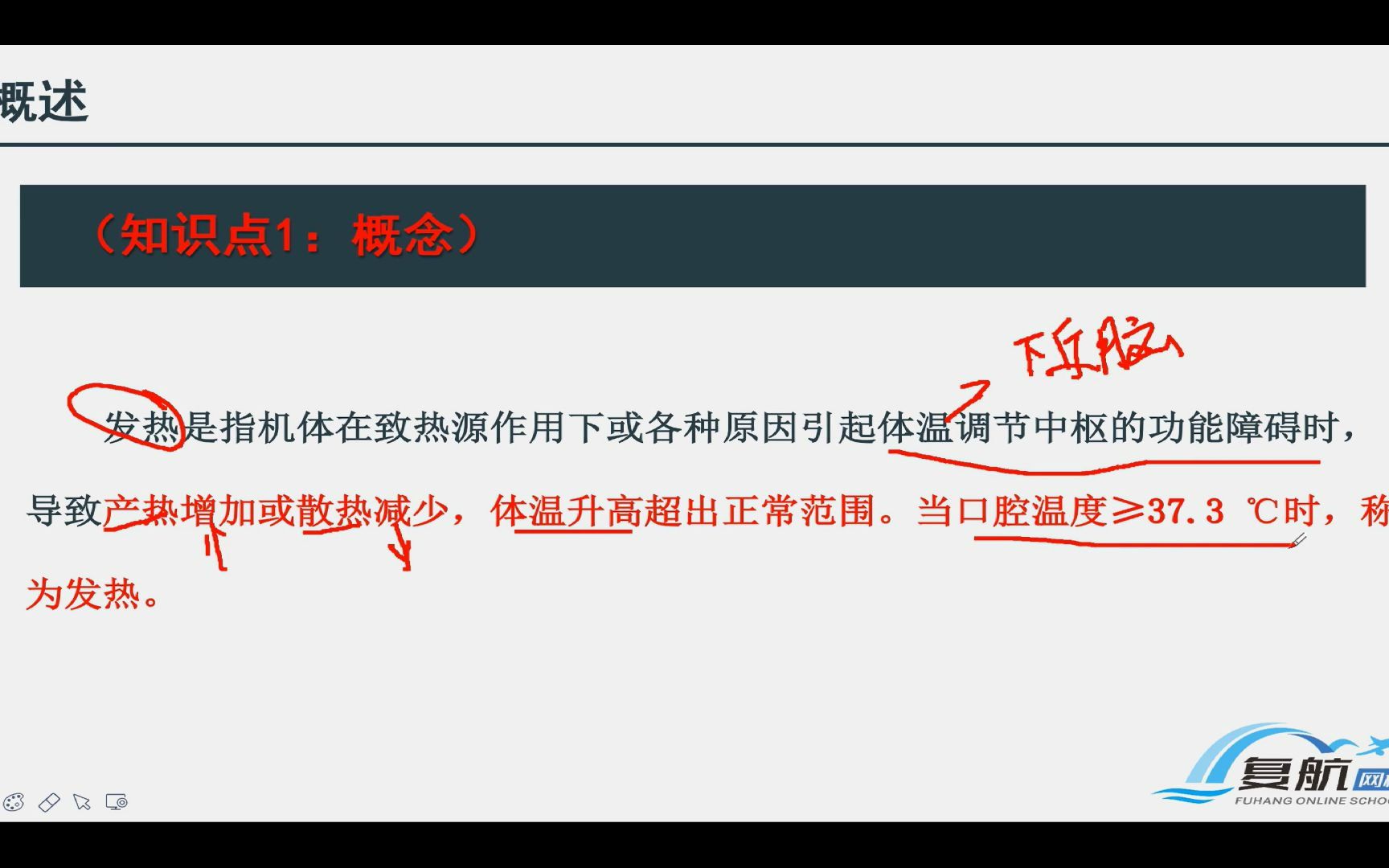 江苏专转本医护类——基础课程《临床医学概论》哔哩哔哩bilibili