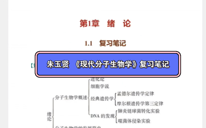 [图]朱玉贤 《现代分子生物学》（第5版）笔记和课后习题