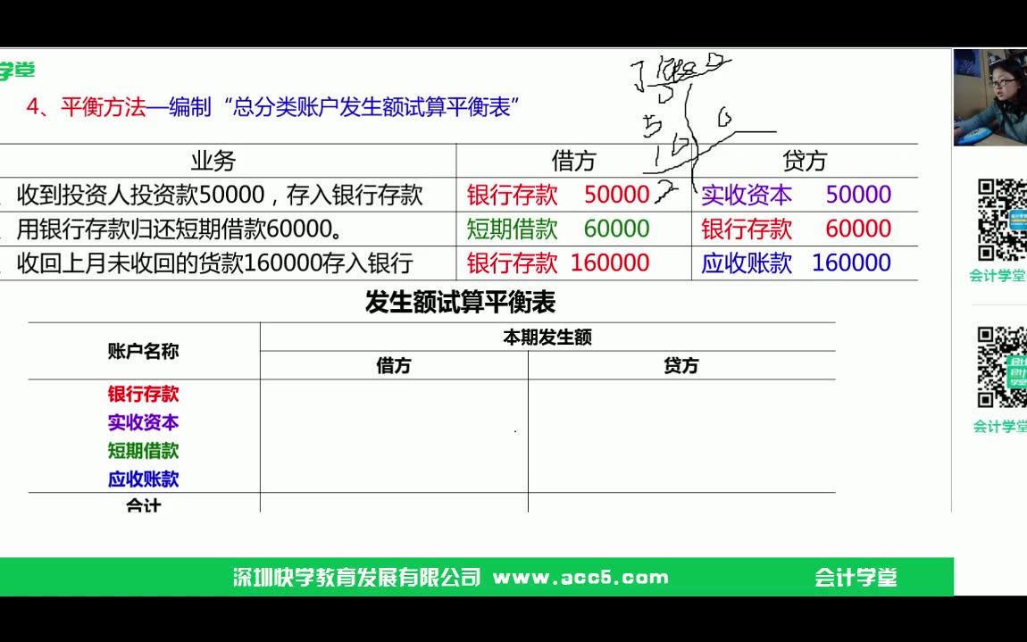 收到押金会计分录管理费用会计分录购入电脑会计分录哔哩哔哩bilibili