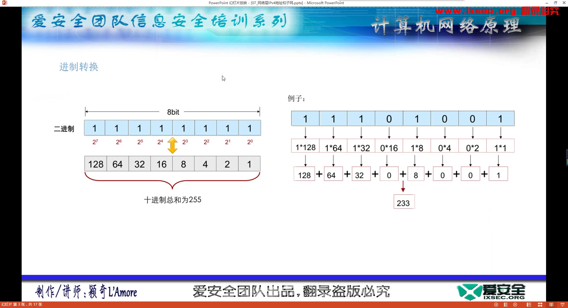 [图]计算机网络原理，带你认识整个网络架构，黑客入门必备