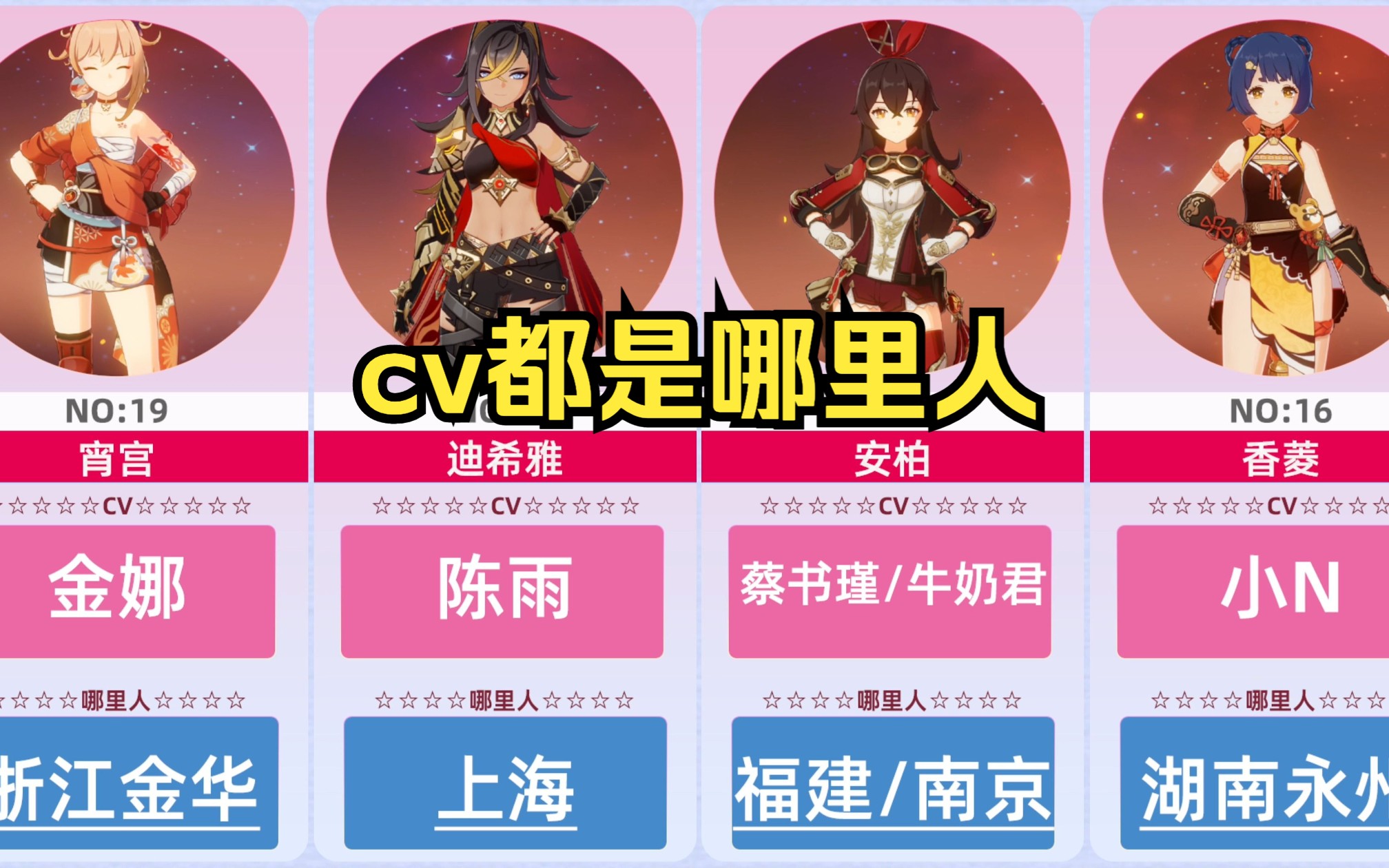 【原神】女角色cv们都哪里人(上)