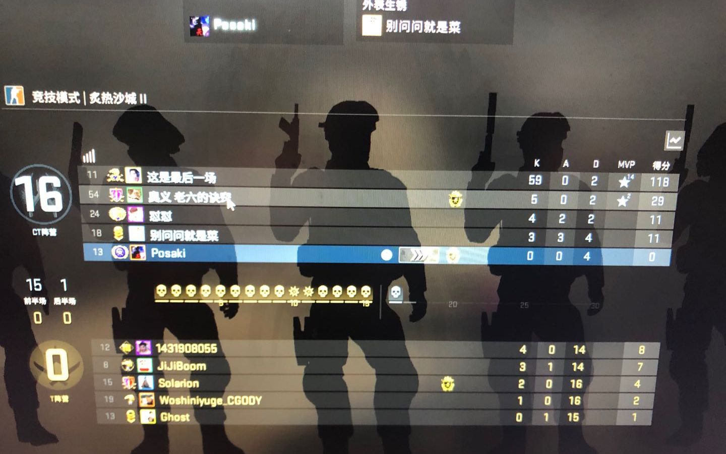 csgo国服官匹现状