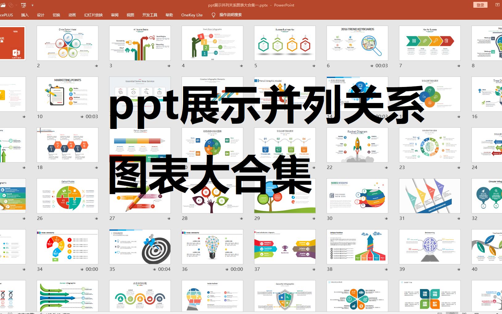 ppt展示并列关系图表大合集一哔哩哔哩bilibili