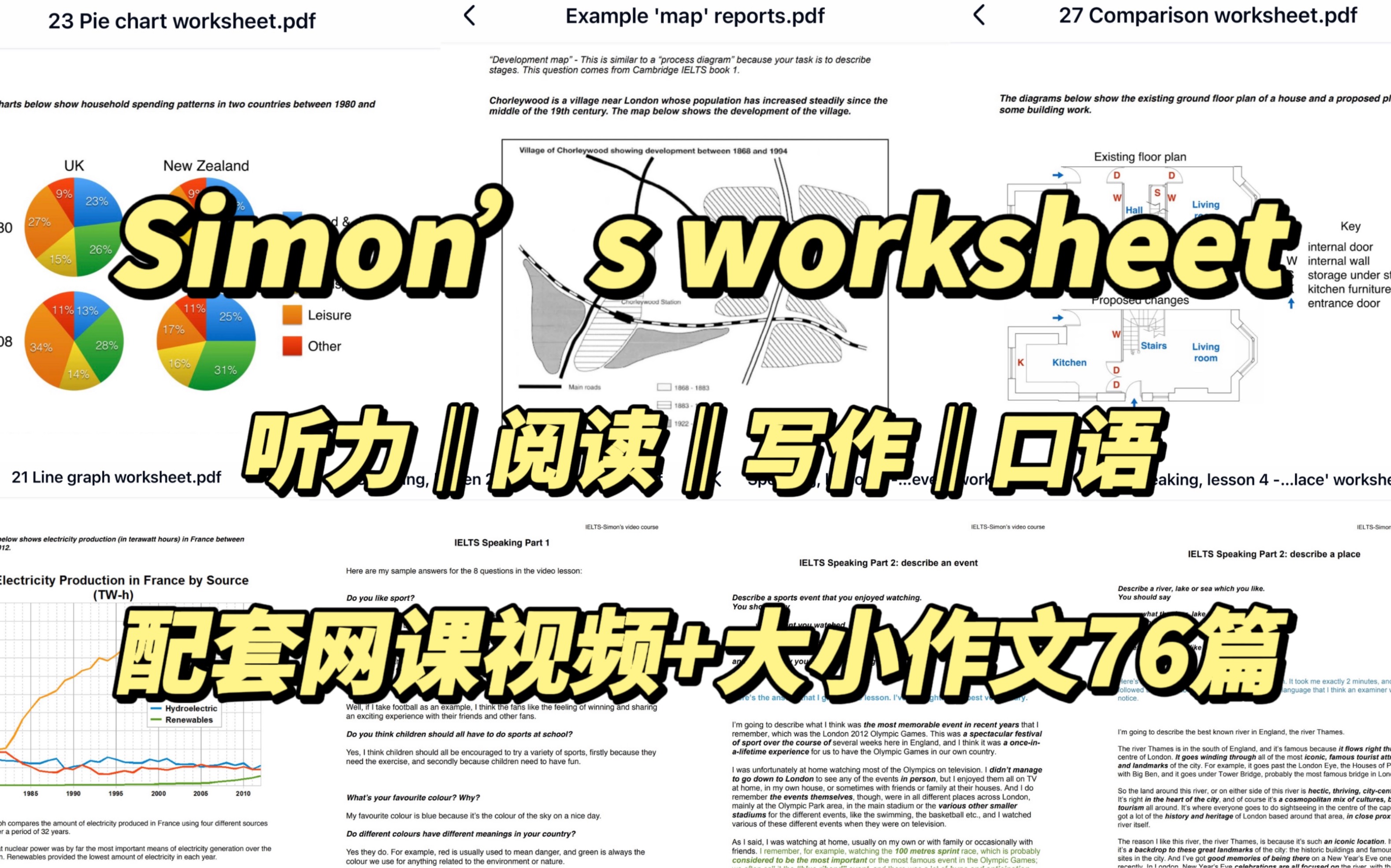 [图]【雅思备考】我不允许大家还没有看过这份Simon的worksheet！！‖雅思提分关键‖Simon全套网课合集配套worksheet合集‖大小作文范文76篇