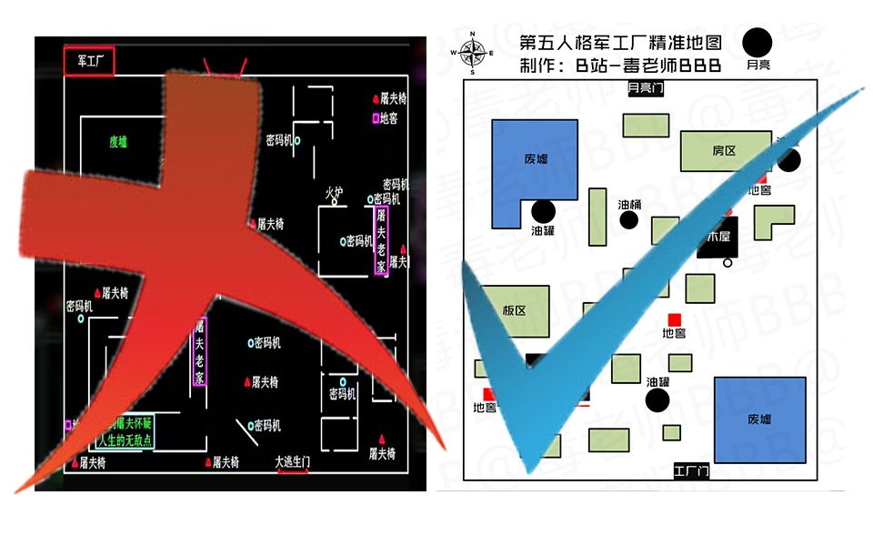 【第五人格】活地图教程第一期,军工厂精准地图+一秒定位技巧哔哩哔哩bilibili