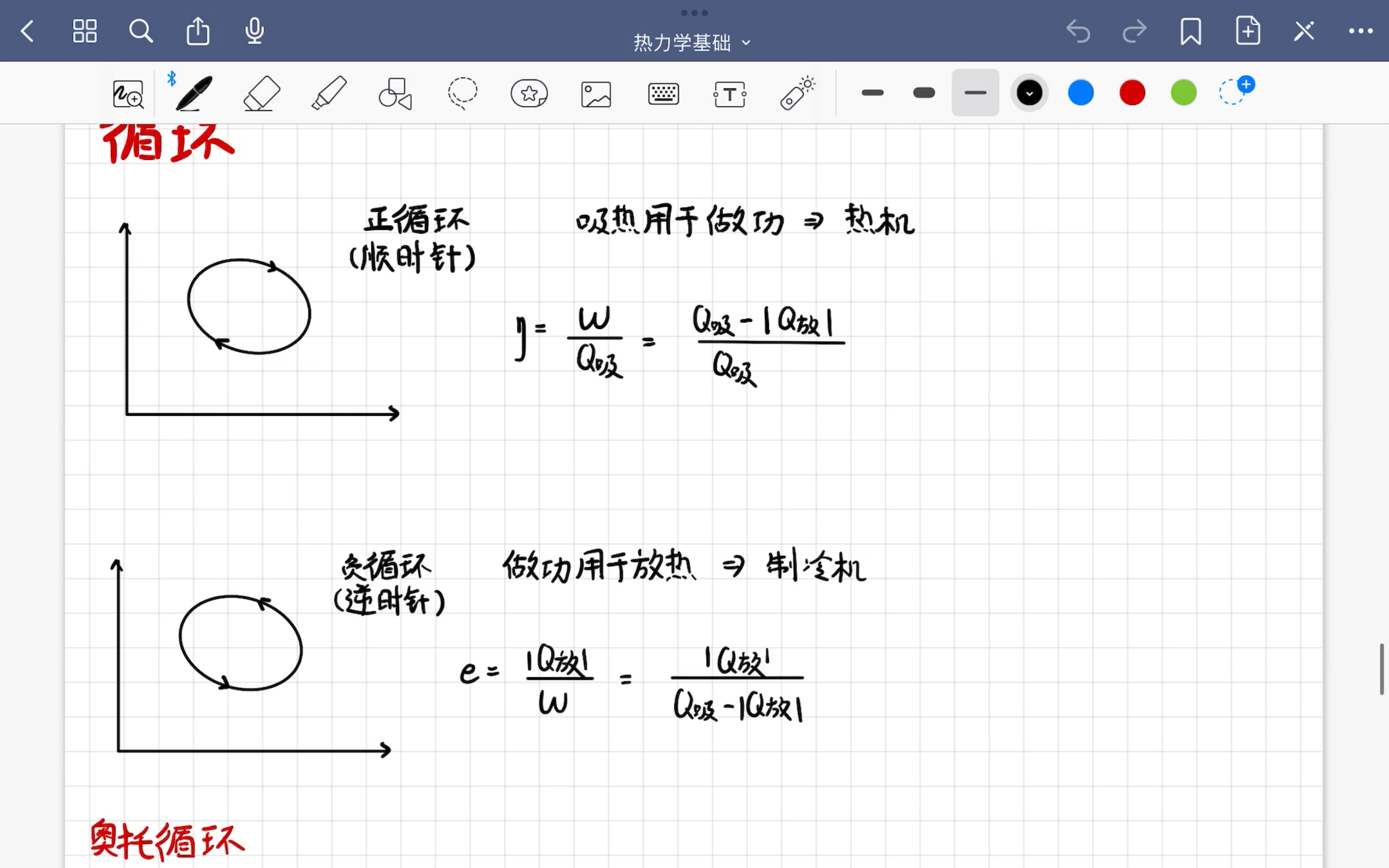 [图]两个视频搞定大物热力学（下）