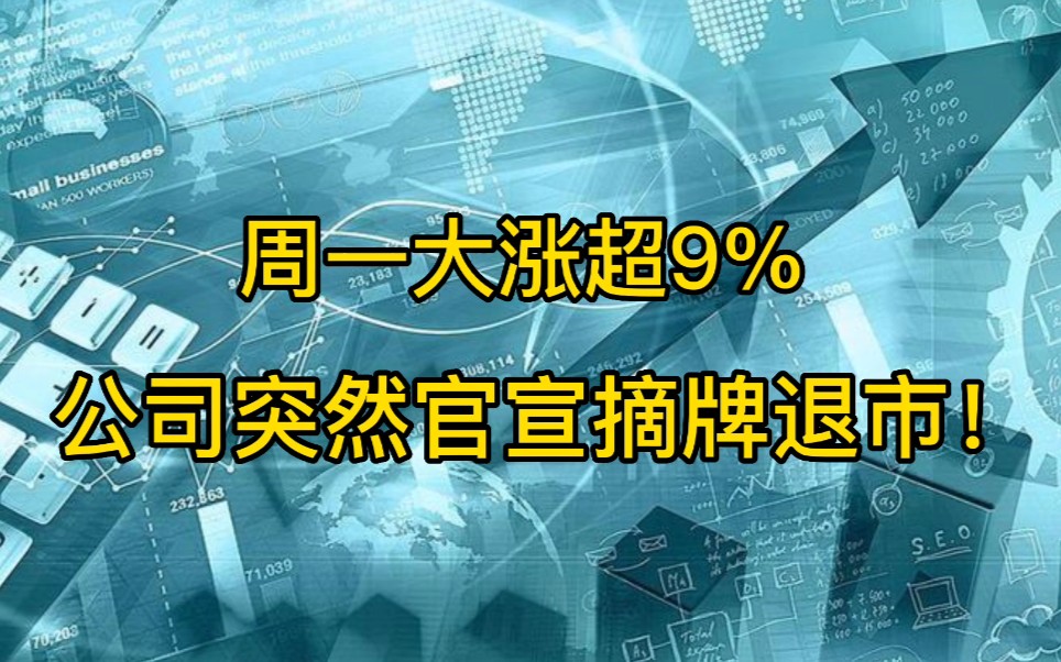 周一大涨超9%,公司突然官宣摘牌退市!哔哩哔哩bilibili