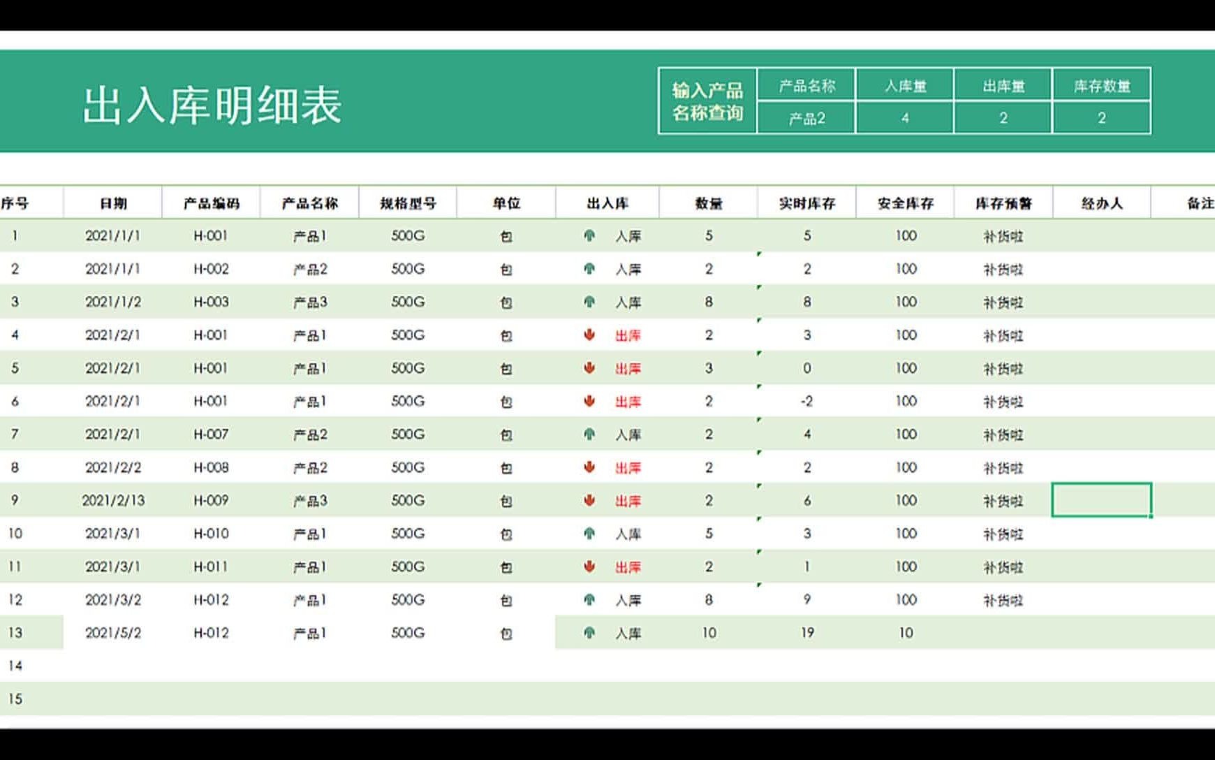 出入库自动统计表,数据查询方便快捷,免费送给大家哔哩哔哩bilibili