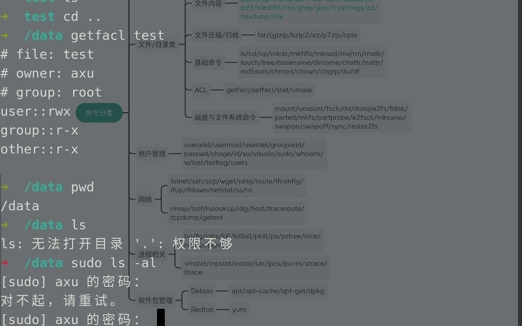 Linux 文件和目录权限的精细化控制哔哩哔哩bilibili