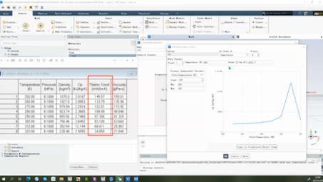论文复现—“超临界CO2水平直管内流动换热”Part 2 求解与计算哔哩哔哩bilibili