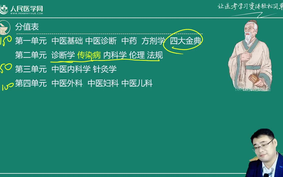 [图]01.传染病01-诊断学基础