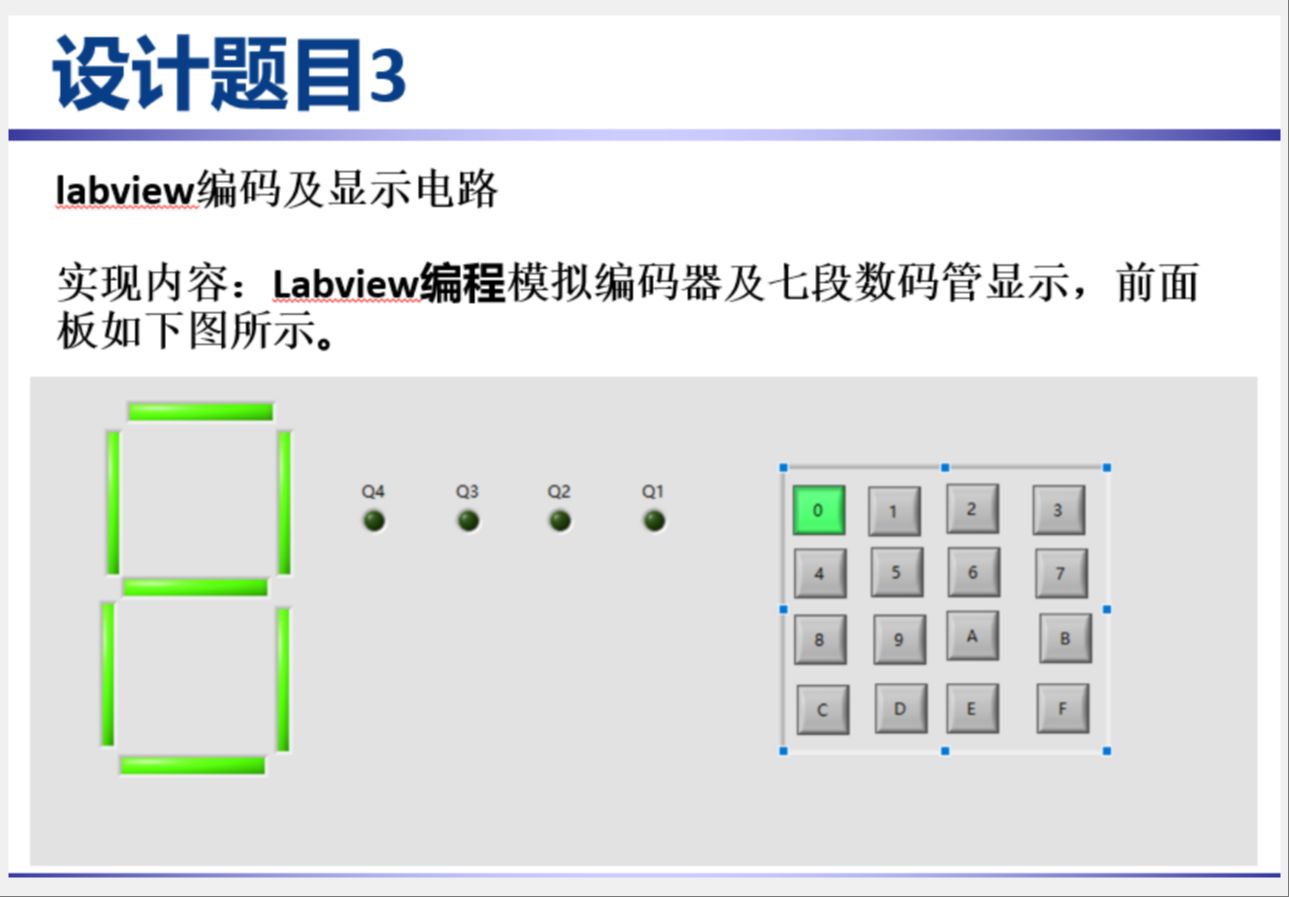 [图]labview课程设计——编码及显示电路