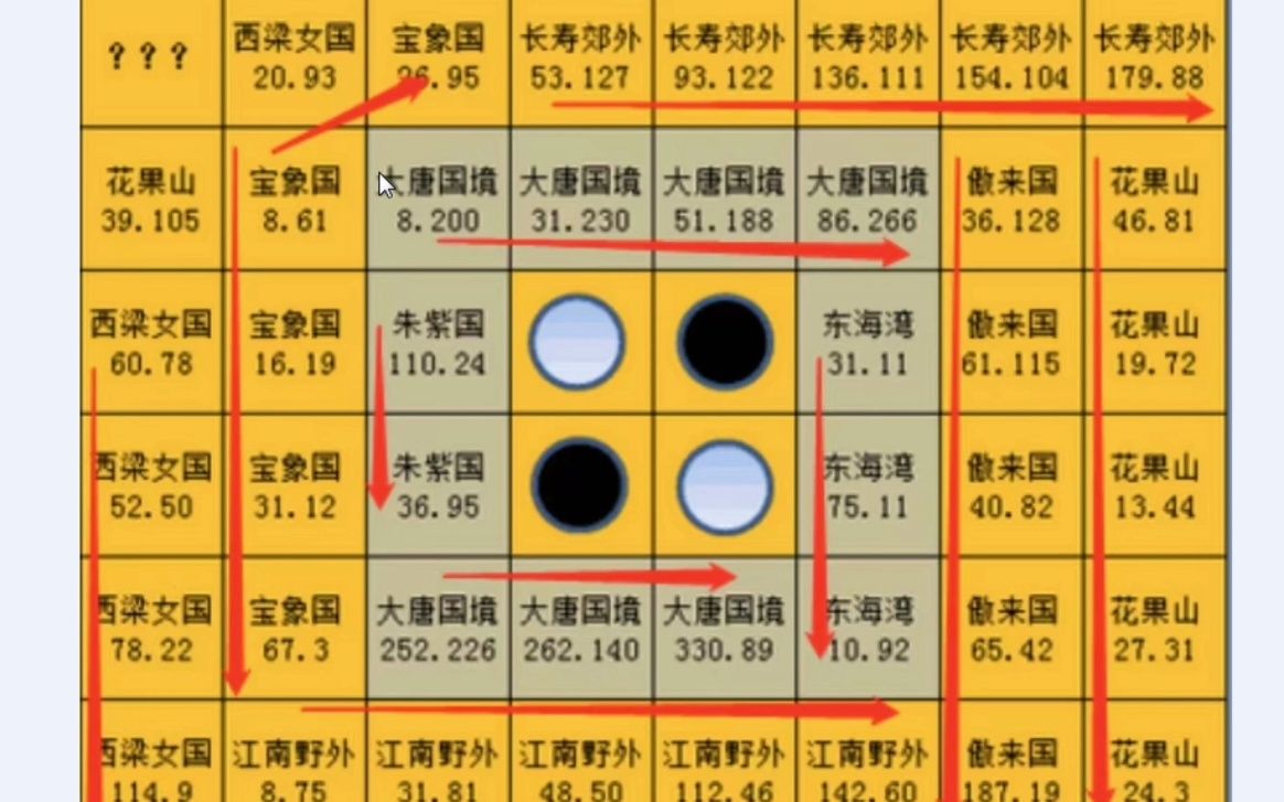 [图]慈心渡鬼攻略