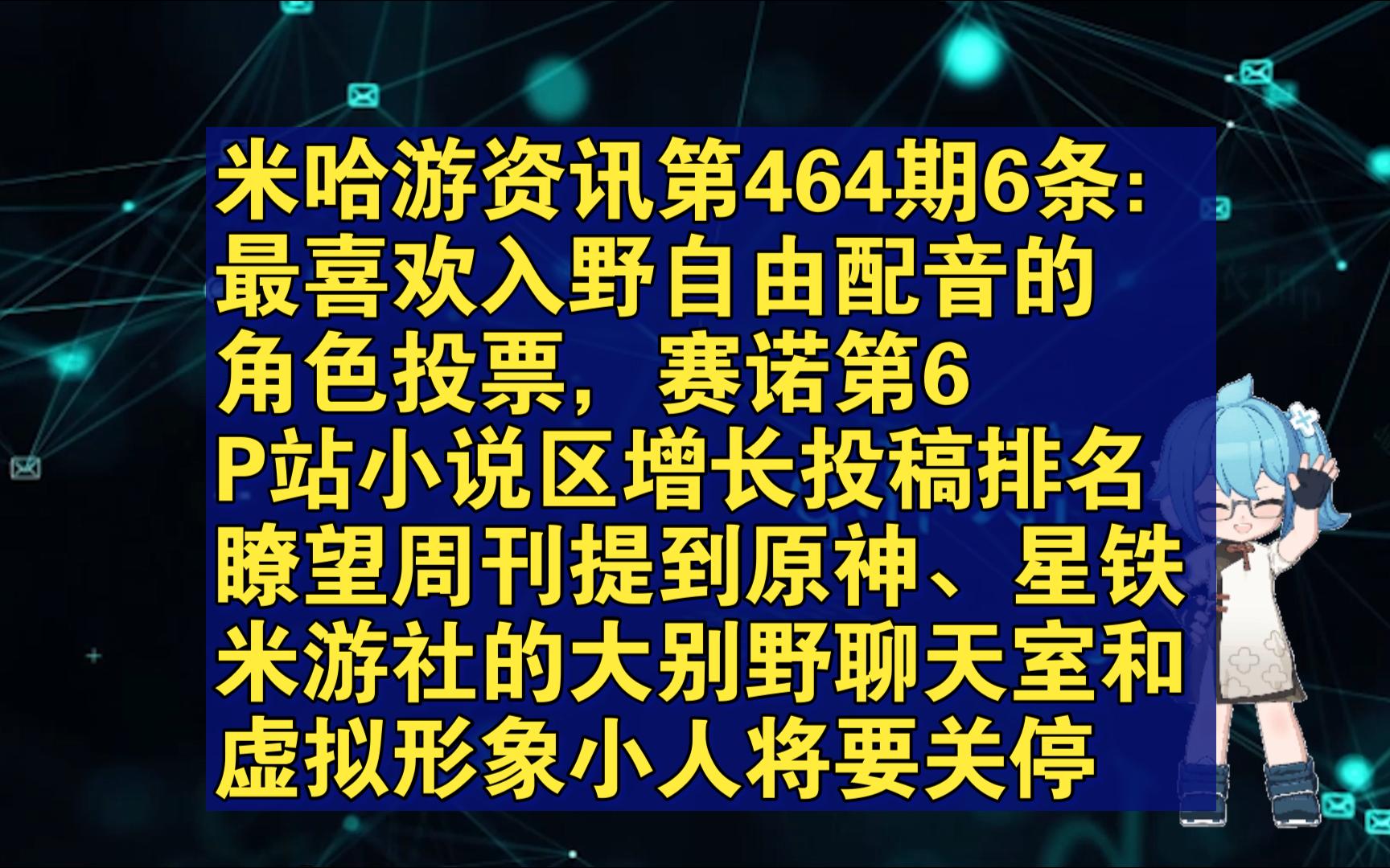 米哈游资讯第464期6条:最喜欢入野自由配音的角色投票赛诺6、2023年p站小说区增长投稿排名、瞭望周刊提到原神星铁、米游社的大别野聊天室和虚拟形...