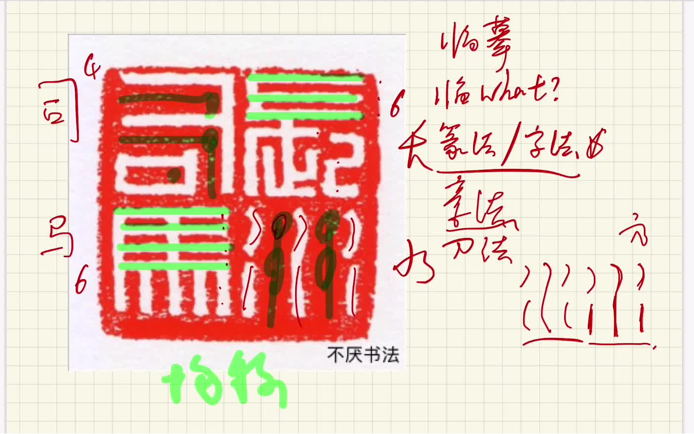 【放斋】篆刻印宗秦汉 我们应该临摹些啥?读印实例分享!哔哩哔哩bilibili