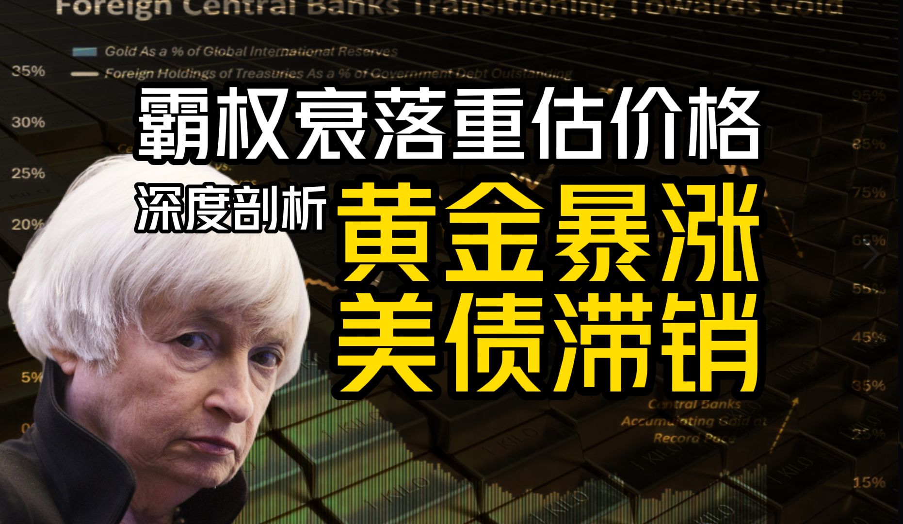 金价飙涨美债滞销皆因美霸权衰落,百年变局始于此刻哔哩哔哩bilibili