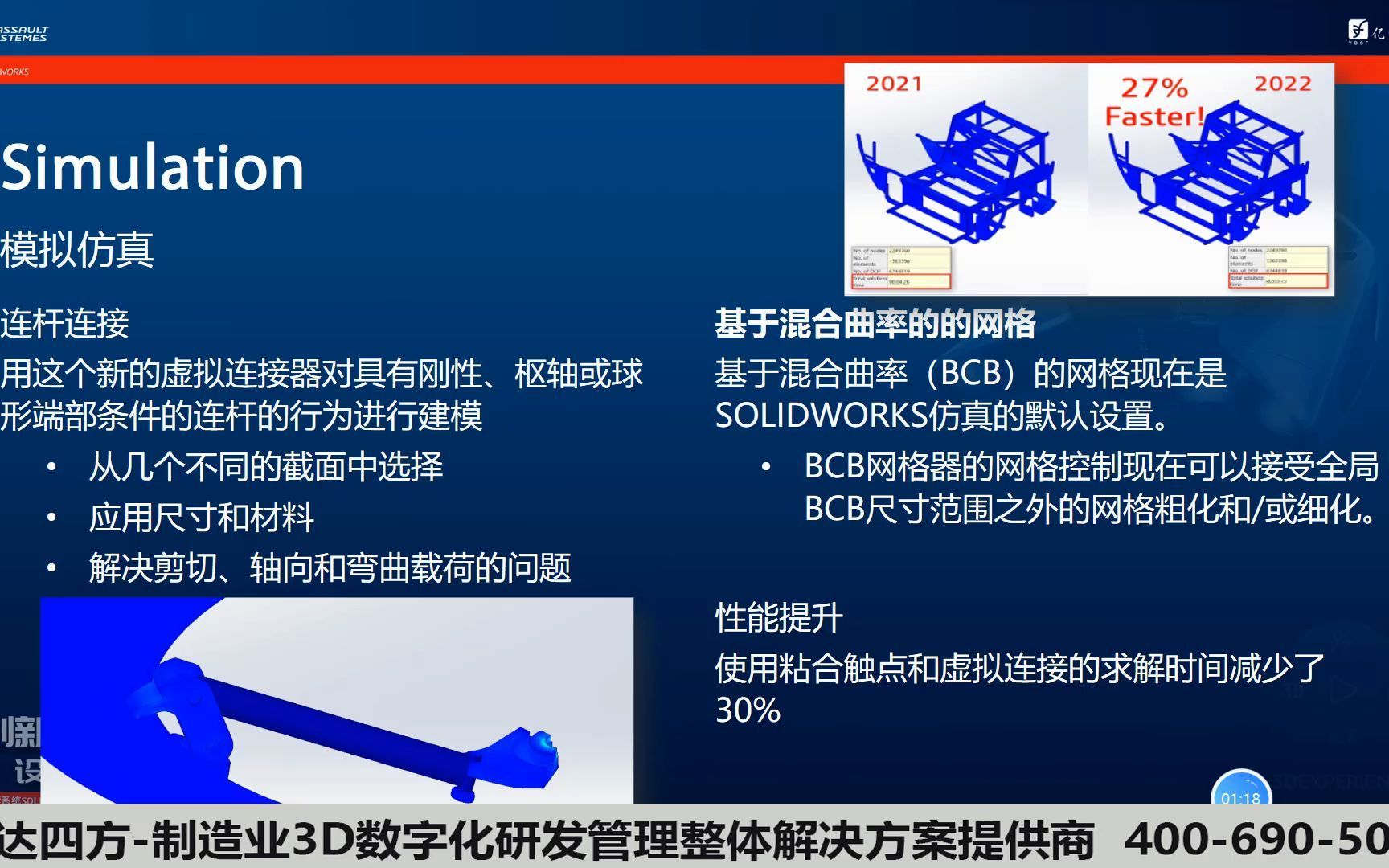 SOLIDWORKS 2022新功能揭秘——连杆连接模拟仿真哔哩哔哩bilibili