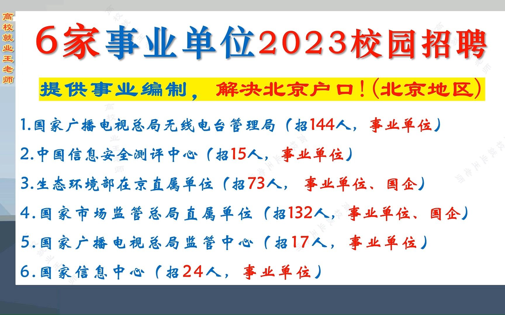 提供事业编制,解决北京户口,6家事业单位2023校园招聘405人,部分单位专科可报!哔哩哔哩bilibili