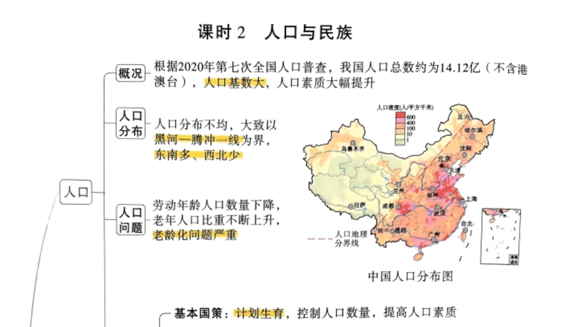 【徐霞客地理】初中地理知识思维导图(4)哔哩哔哩bilibili