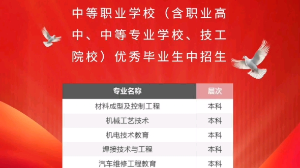 天津职业技术师范大学面向山东单招招收3个大类本科专业哔哩哔哩bilibili