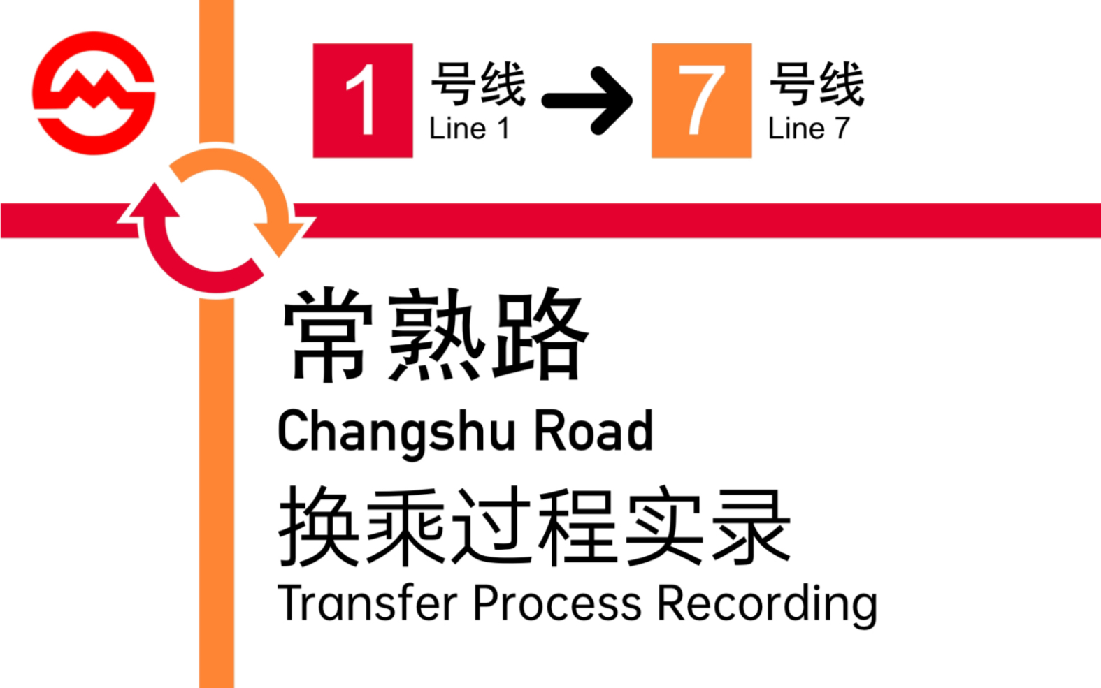 上海地铁常熟路站换乘过程1号线7号线