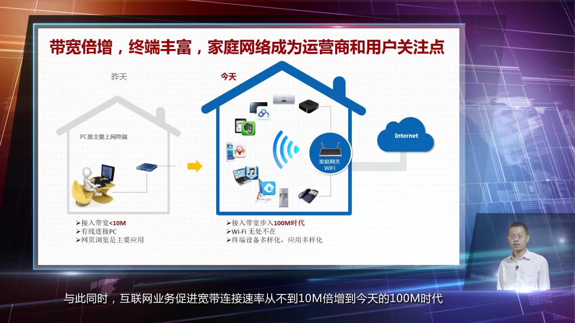 庭网络的概念和主要影响因素V1.0哔哩哔哩bilibili