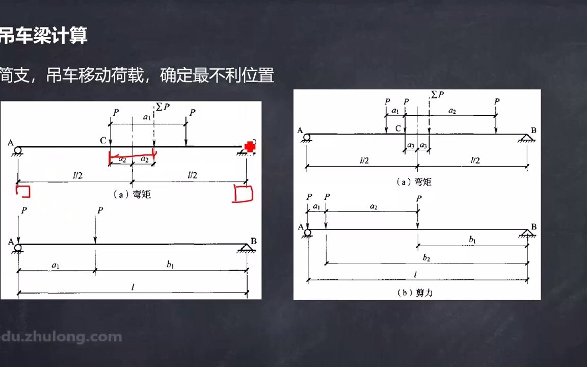 5.39.门式钢架1.flv哔哩哔哩bilibili