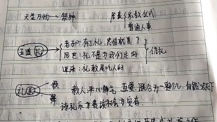 握手礼思维导图图片