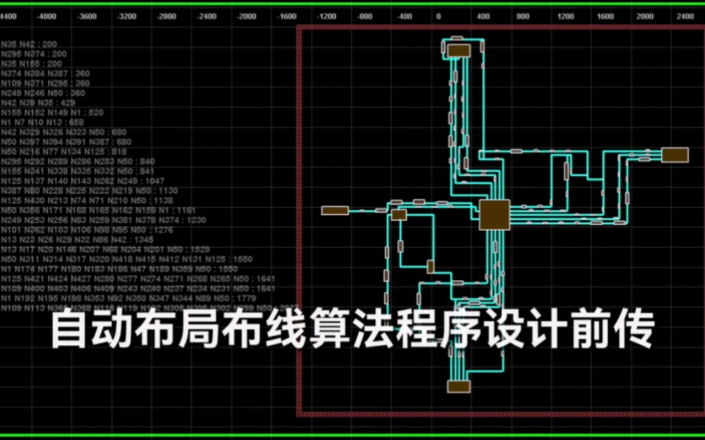 自动布局布线算法程序设计前传哔哩哔哩bilibili