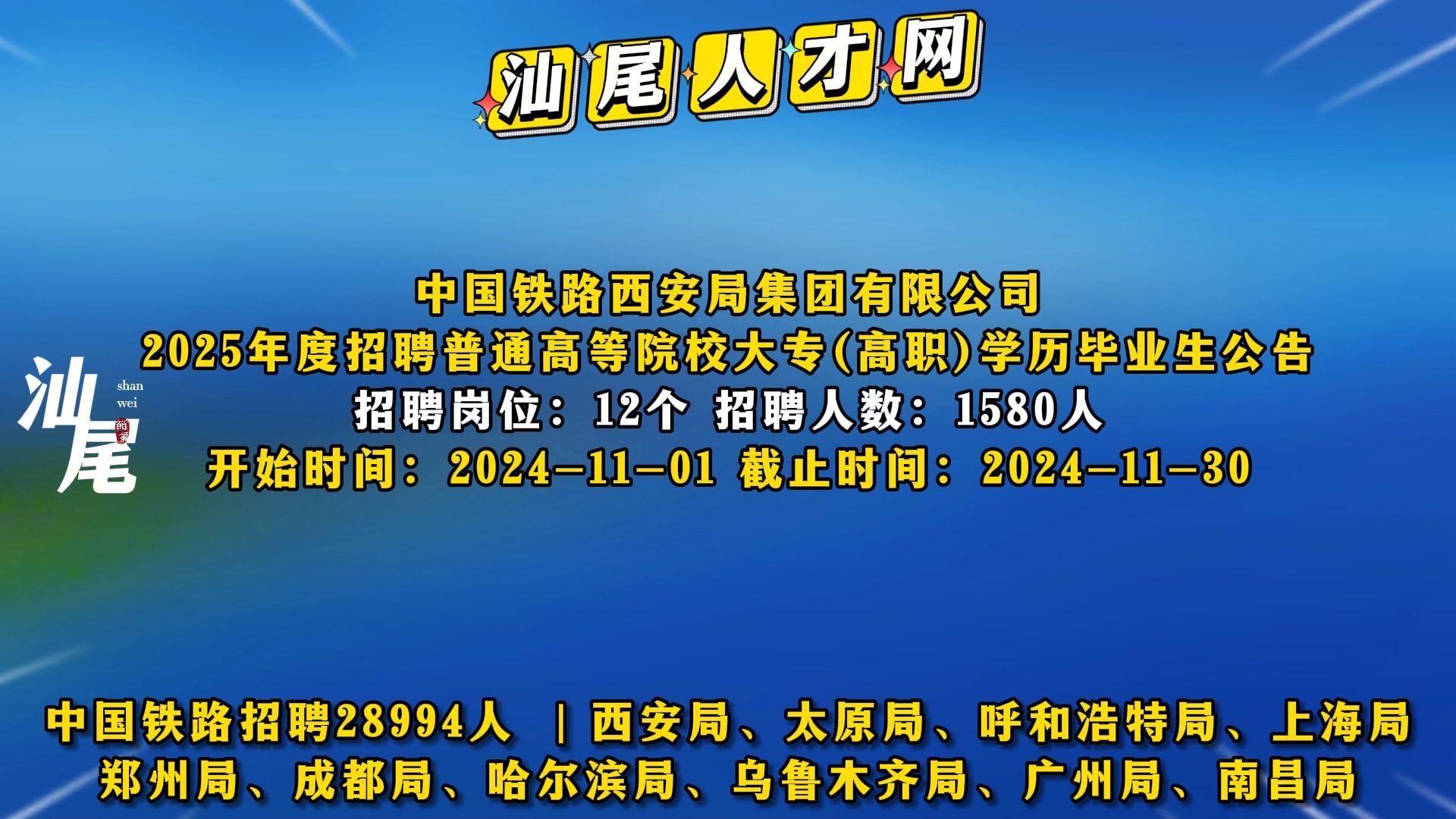 中国铁路各局集团公司招聘28994人哔哩哔哩bilibili