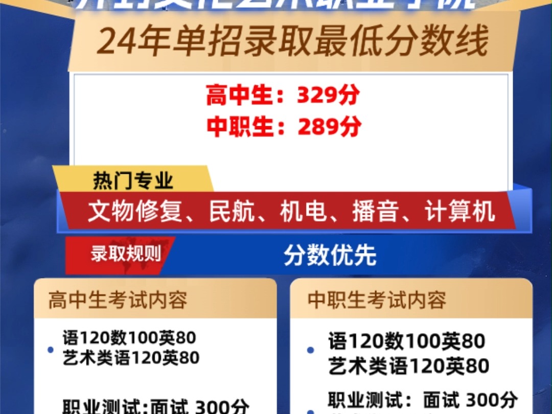 开封文化艺术职业学院单招录取线招生简章专业有哪些职测试题答案 开封文化艺术职业学院单招考试内容,开封文化艺术职业学院单招成绩查询,开封文化艺...