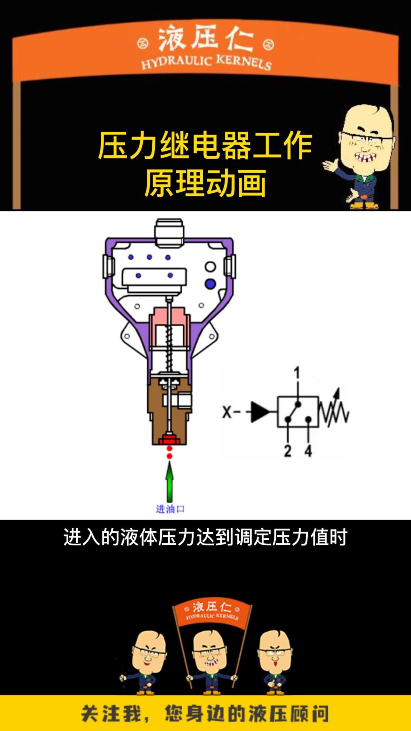 压力继电器工作原理动画哔哩哔哩bilibili