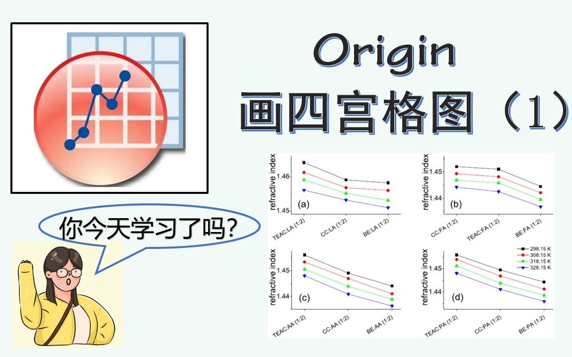 [图]Origin画四宫格图（1）