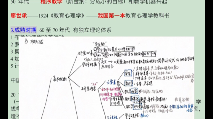 [图]【教育心理学】笔记自背