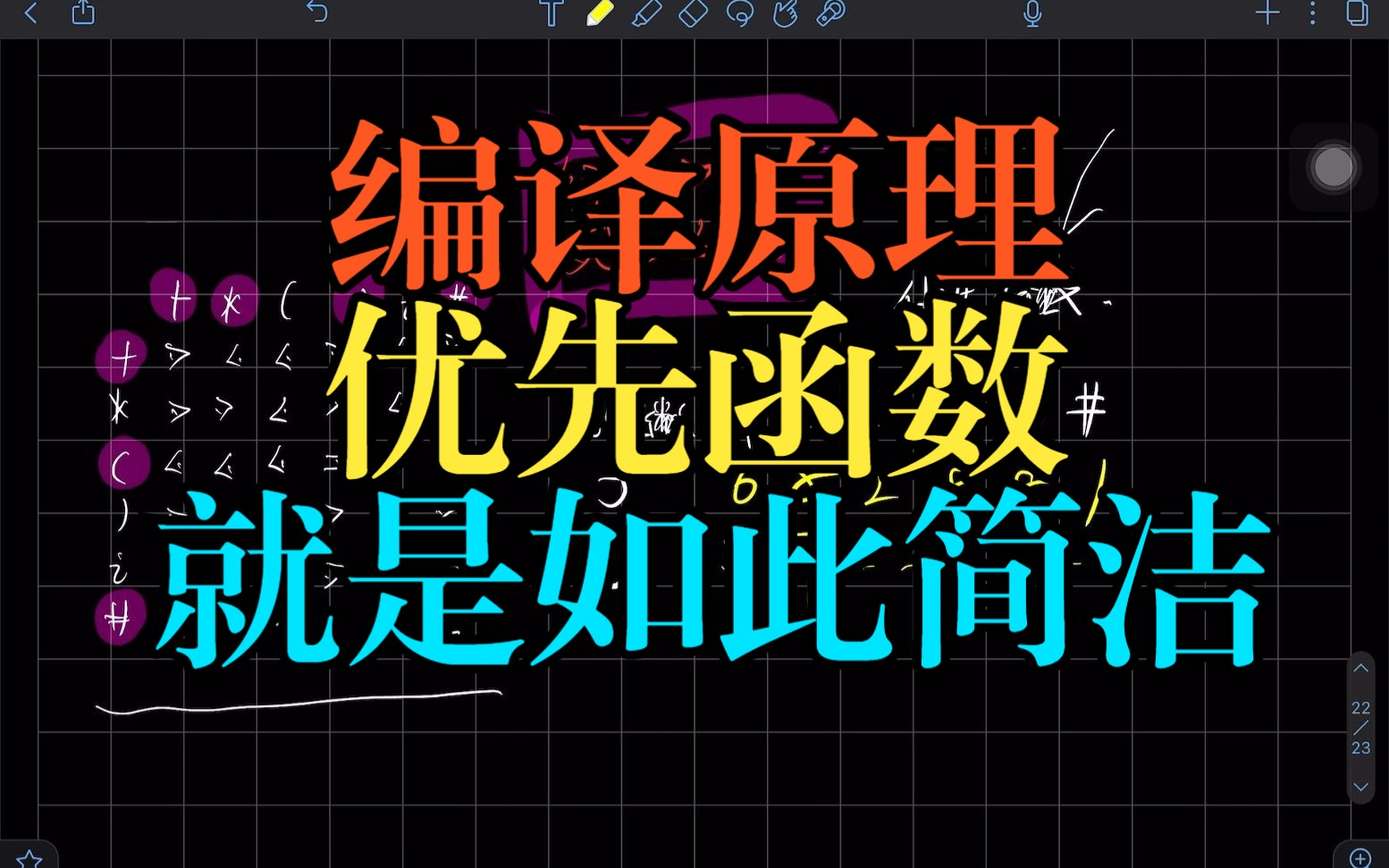 [图]2023最新 编译原理期末优先函数速成秒杀全网独家方法