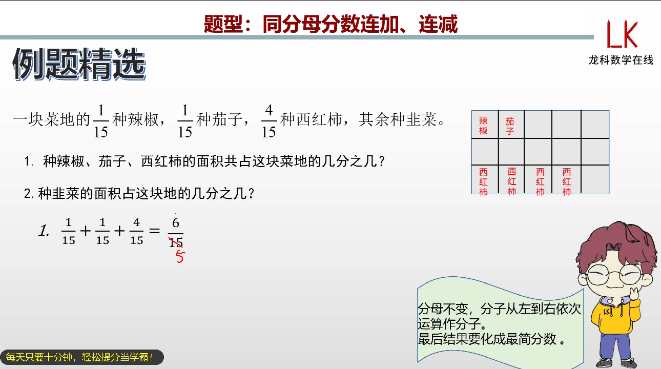 [图]五年级下册：同分母分数连加、连减（510059）