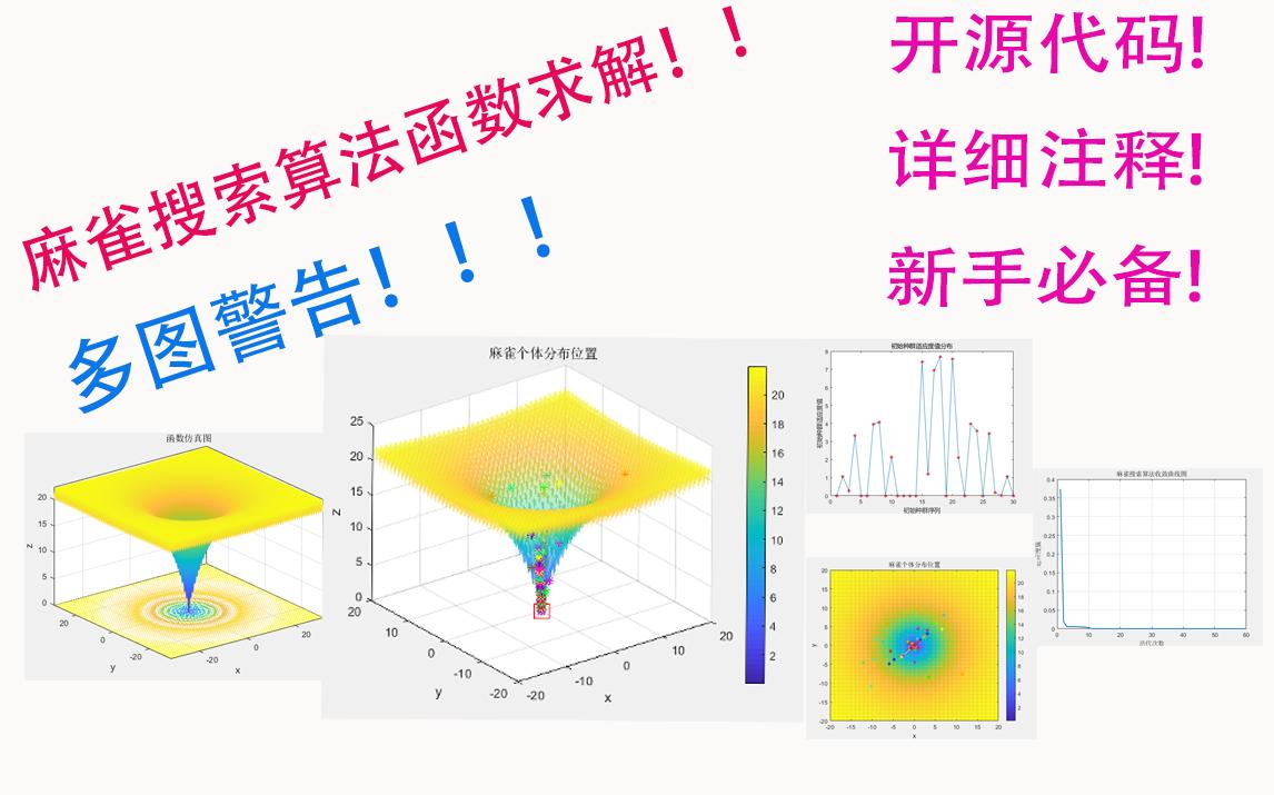 【群智能优化算法】麻雀搜索算法函数求解(没有比这更好看的仿真图了!!!sci插图!!!)哔哩哔哩bilibili