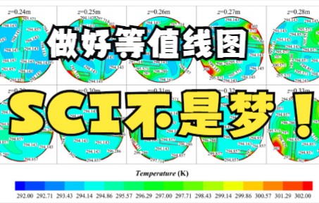 tecplot温度等值线作图方法哔哩哔哩bilibili