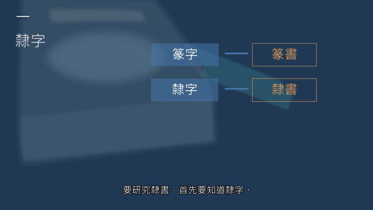 [图]黄简讲书法：六级课程（隶书篇）全集