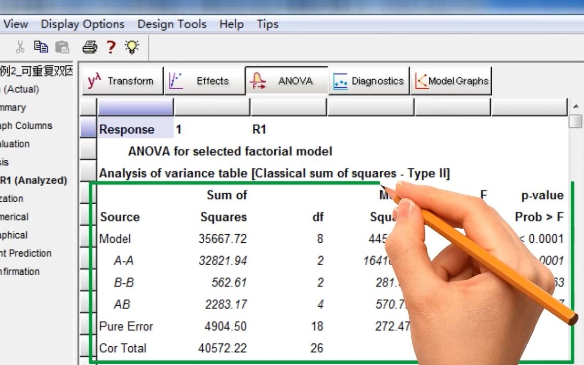 61方差分析22DesignExpert可重复双因素方差分析哔哩哔哩bilibili