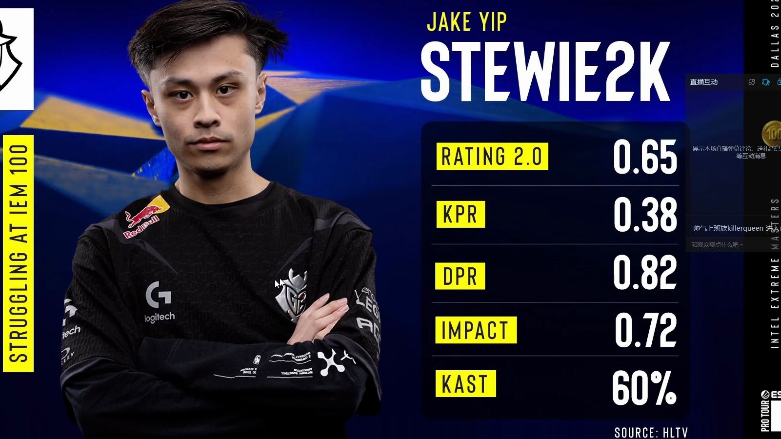 g2-stewie2k精彩集锦 hltv巨制 iem达拉斯2024