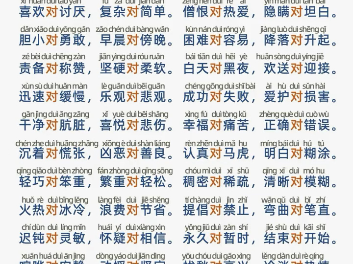 幼小衔接必备量词反义词超全汇总#幼小衔接#小学语文 #近义词反义词