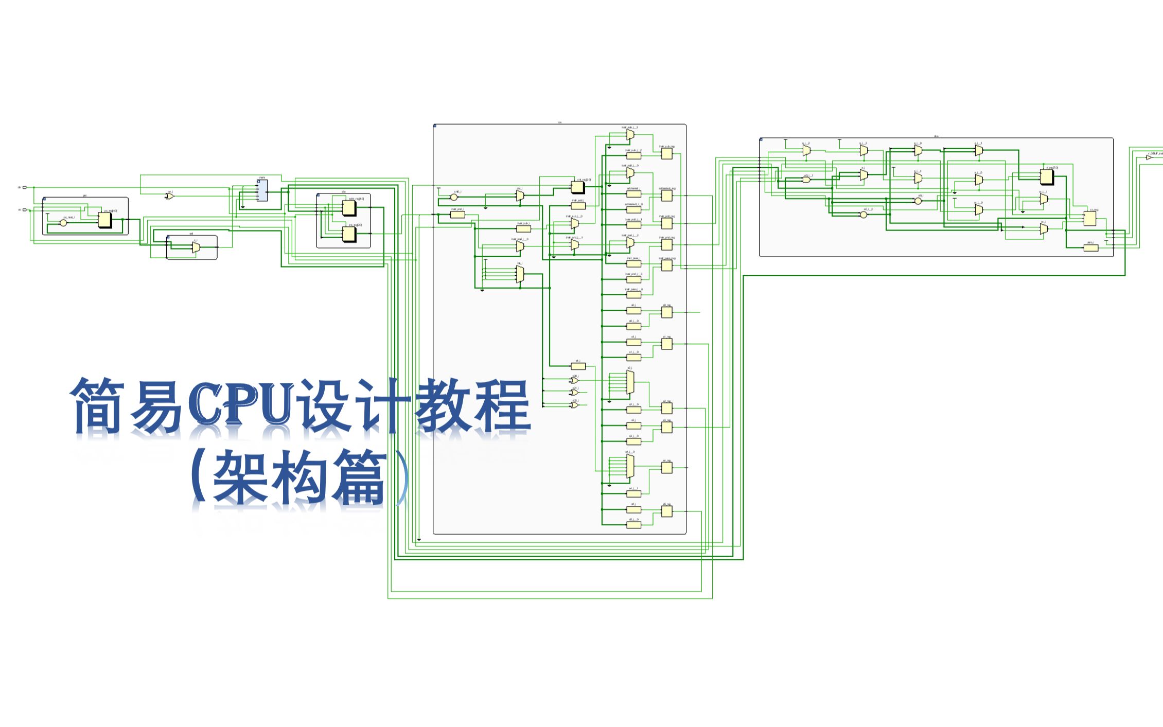 简易CPU设计教程(架构篇)哔哩哔哩bilibili