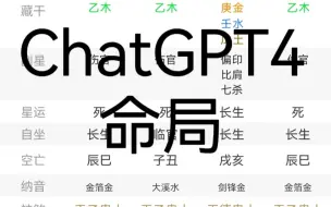 Download Video: 【ChatGPT4命局】1.帮AI算命，打响反AI第一枪。2.AI必将取代命理师！