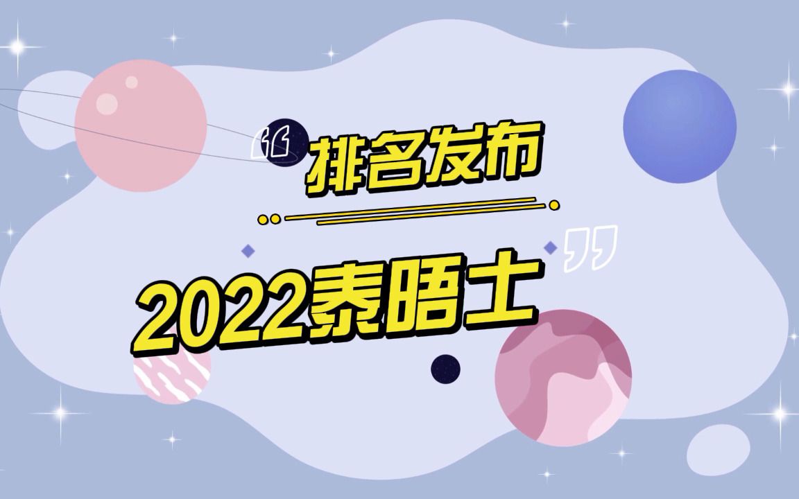 [图]2022泰晤士世界大学声誉排名发布