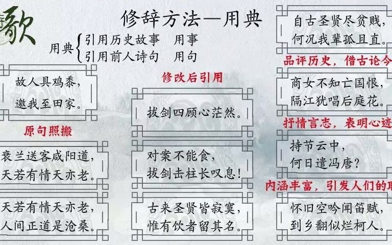 修辞手法用典哔哩哔哩bilibili