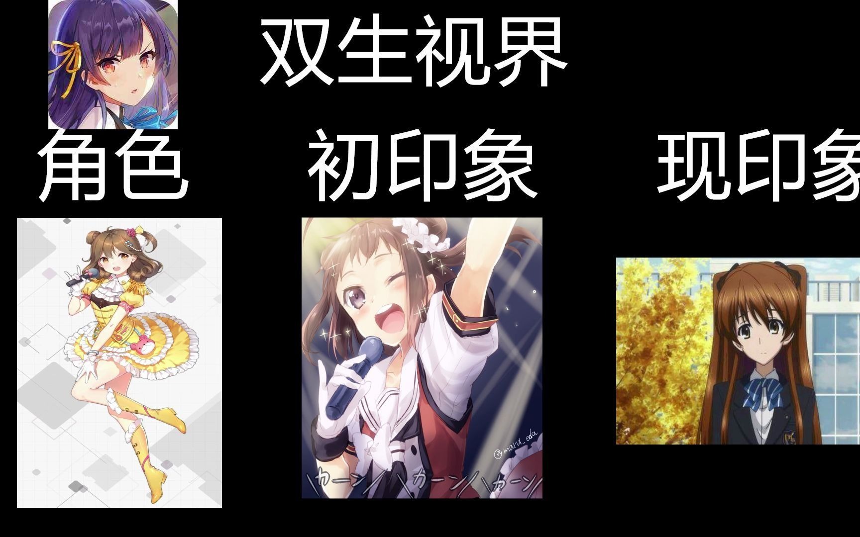 活动作品双生视界角色初印象现印象表