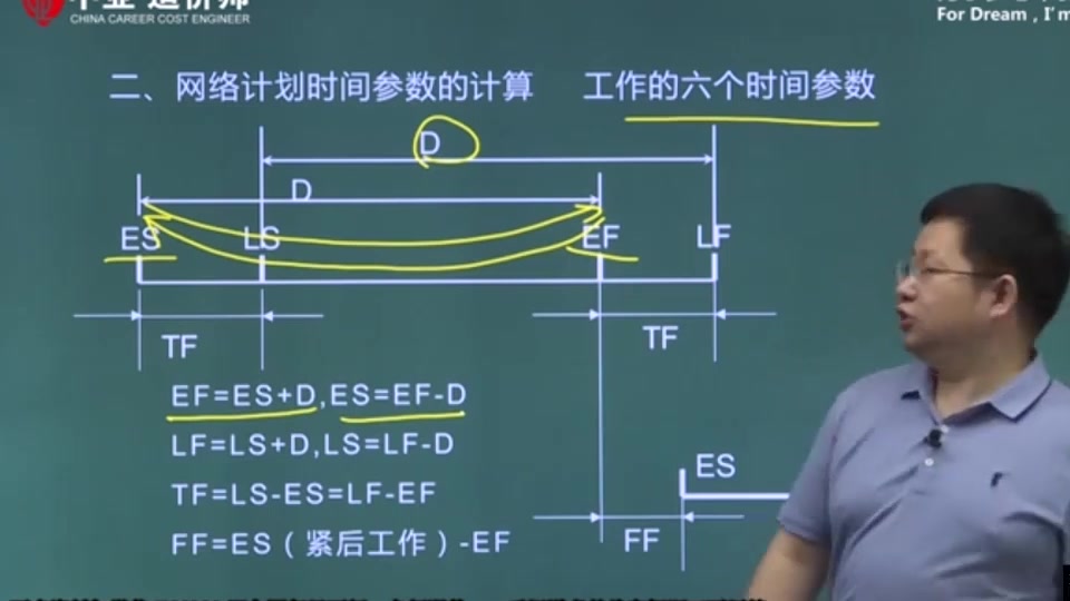 [图]2019年一级造价师课程-朱俊文-管理-新教材