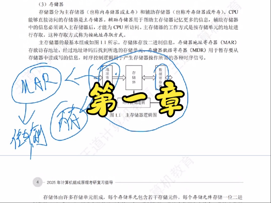 计算机组成原理,第一章之知识点划分哔哩哔哩bilibili